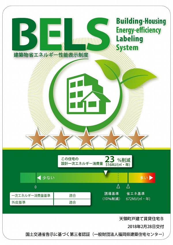 BELS評価書（天領町戸建て貸家B）