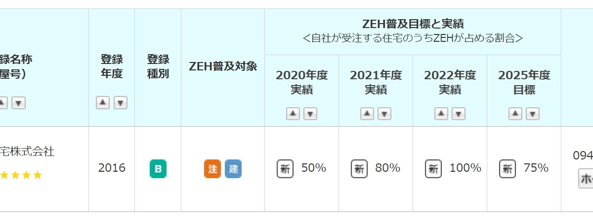 平清盛　資料　非売品 平清盛 資料 非売品